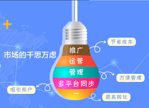 企业App模板制作要不得，企业App模板制作费用多少